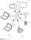 Fig. 03 - Wireless hearing device comprising split pairing tables