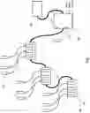 Fig. 02 - Digital audio communication and control in a live performance venue