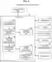 Fig. 04 - Information processing device, information processing method, and program