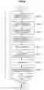 Fig. 10 - Information processing device, information processing method, and program