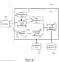 Fig. 05 - Information processing apparatus and information processing method
