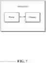 Fig. 08 - Information display method and apparatus