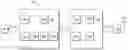 Fig. 01 - Methods for coherent antenna switching in AOD positioning scheme