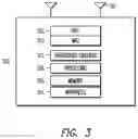 Fig. 04 - Methods for coherent antenna switching in AOD positioning scheme