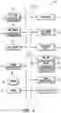 Fig. 05 - Methods for coherent antenna switching in AOD positioning scheme