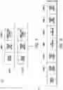 Fig. 07 - Methods for coherent antenna switching in AOD positioning scheme