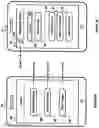 Fig. 03 - Methods on mobile devices to locate persons