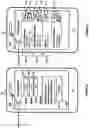 Fig. 04 - Methods on mobile devices to locate persons