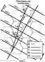 Fig. 14 - Methods on mobile devices to locate persons