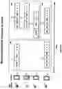 Fig. 17 - Methods on mobile devices to locate persons