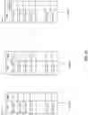 Fig. 19 - Systems and methods for predicting lookalike mobile devices