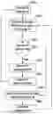 Fig. 01 - Wireless communication with replay attack protection for low power building control applications
