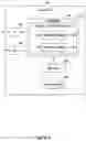 Fig. 05 - Wireless communication with replay attack protection for low power building control applications