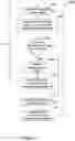 Fig. 08 - Wireless communication with replay attack protection for low power building control applications