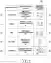 Fig. 03 - Method for providing emergency service, electronic device therefor, and computer readable recording medium