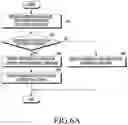 Fig. 07 - Method for providing emergency service, electronic device therefor, and computer readable recording medium