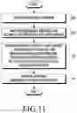 Fig. 13 - Method for providing emergency service, electronic device therefor, and computer readable recording medium