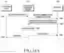 Fig. 22 - Electronic device and communication relaying method thereof