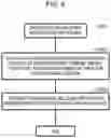 Fig. 07 - Base station device, terminal device, wireless communication system, and radio resource information notification method