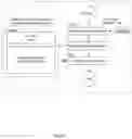Fig. 23 - SYSTEM AND METHOD FOR AUTOMATED RADIO FREQUENCY SAFETY SYSTEM FOR MULTIPLE/SINGLE DISTRIBUTED ANTENNA SYSTEMS