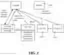 Fig. 04 - Multi-connectivity based vehicle-to-everything communications in a wireless network