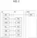 Fig. 03 - Method and device for performing V2X communication