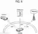 Fig. 07 - Method and device for performing V2X communication