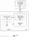 Fig. 06 - Intelligent transport system technology co-existence method and arrangement