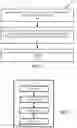 Fig. 08 - Multiplexing of physical sidelink control channel (PSCCH) and physical sidelink shared channel (PSSCH)