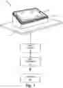 Fig. 02 - WAIC interface device