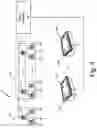 Fig. 05 - WAIC interface device