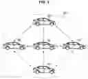 Fig. 03 - Vehicle and method for controlling the same