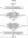Fig. 10 - Vehicle and method for controlling the same