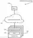 Fig. 01 - SYSTEM AND DEVICE FOR INTERNET OF THINGS
