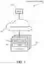 Fig. 02 - SYSTEM AND DEVICE FOR INTERNET OF THINGS