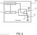 Fig. 03 - SYSTEM AND DEVICE FOR INTERNET OF THINGS