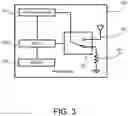 Fig. 04 - SYSTEM AND DEVICE FOR INTERNET OF THINGS