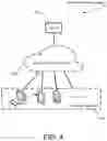 Fig. 05 - SYSTEM AND DEVICE FOR INTERNET OF THINGS