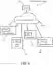 Fig. 07 - SYSTEM AND DEVICE FOR INTERNET OF THINGS