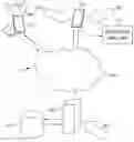 Fig. 01 - Situational awareness systems and methods
