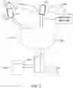 Fig. 05 - Situational awareness systems and methods