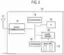 Fig. 03 - Radio communication equipment and control method thereof