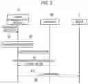 Fig. 04 - Radio communication equipment and control method thereof