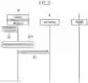 Fig. 06 - Radio communication equipment and control method thereof