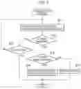 Fig. 07 - Radio communication equipment and control method thereof