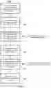 Fig. 06 - Inter-frequency inter-public land mobile network (PLMN) discovery