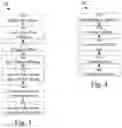 Fig. 04 - Beacon Management for Network Assisted Device-to-Device Communication