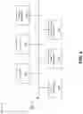 Fig. 08 - Unified radio access network (RAN)/multi-access edge computing (MEC) platform