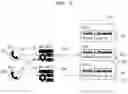 Fig. 03 - Method, apparatus, and system for authorizing remote profile management
