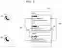 Fig. 08 - Method, apparatus, and system for authorizing remote profile management